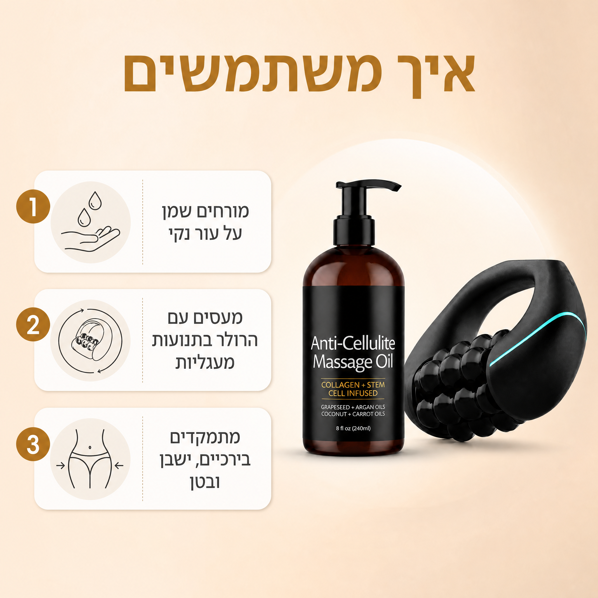 רולר אנטי-צלוליט חשמלי 360 מתקדם + שמן לטיפול בצלוליט 240 מ״ל - הערכה המושלמת