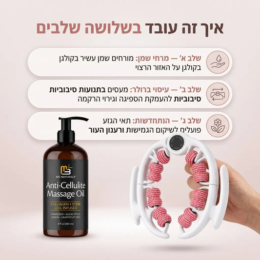 ערכה מיוחדת לטיפול בצלוליט וסימני מתיחה - שמן אנטי צלוליט + רולר ביתי מיוחד